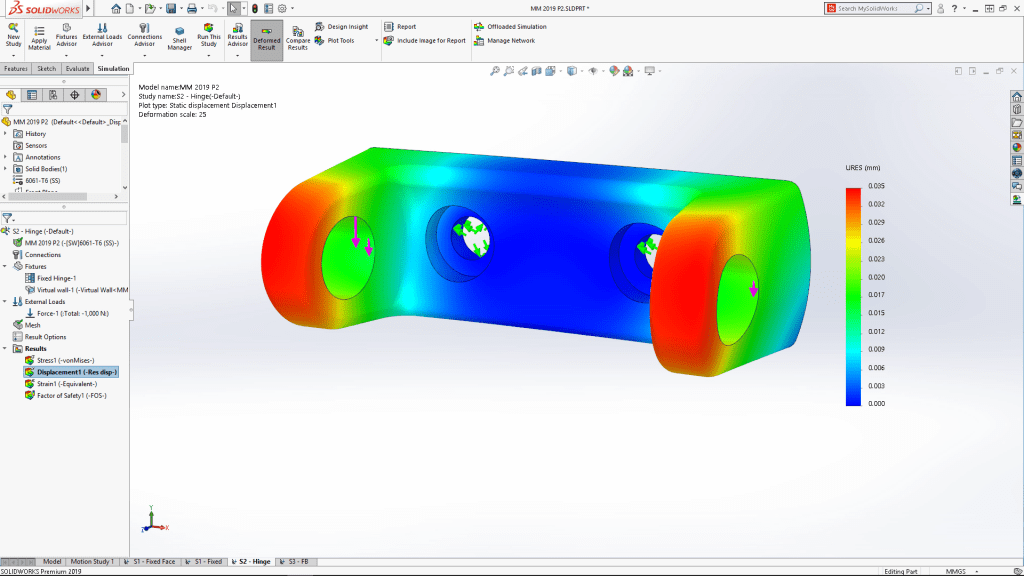 Interfejs SOLIDWORKS Simulation
