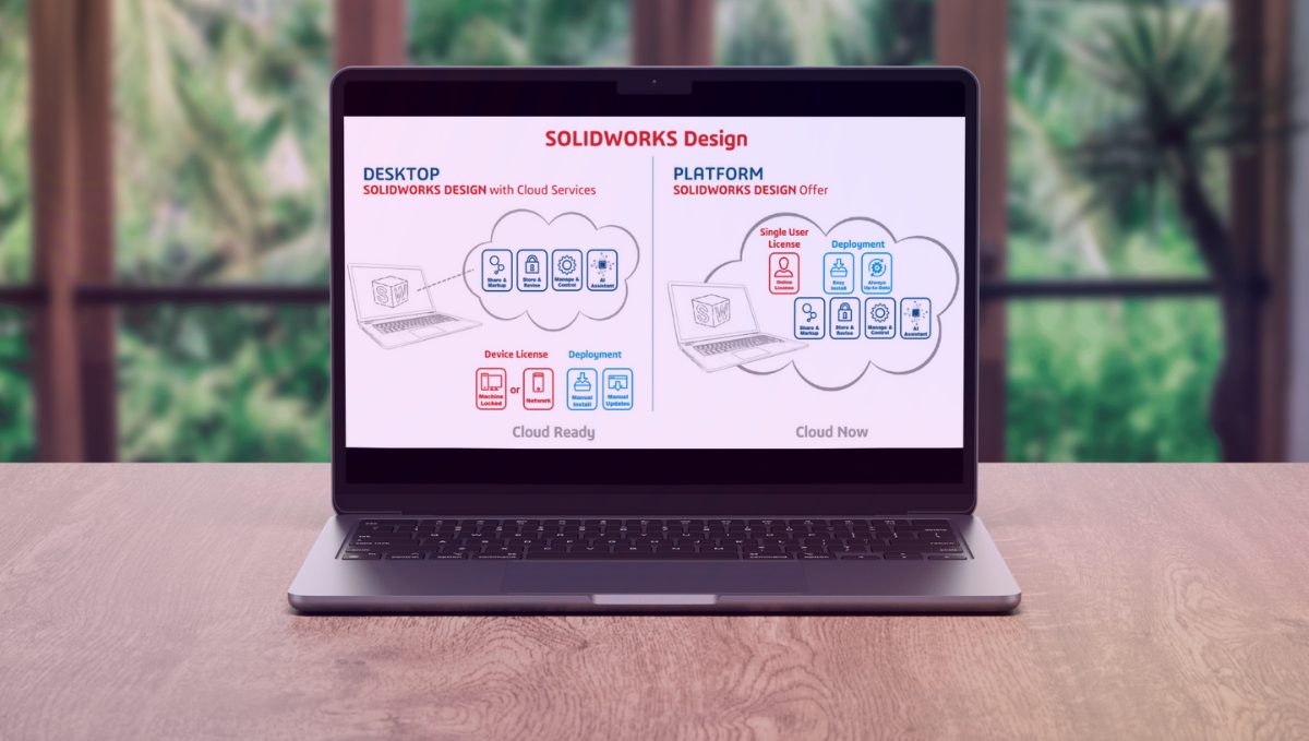 Zmiana nazw pakietów SOLIDWORKS na SOLIDWORKS Design