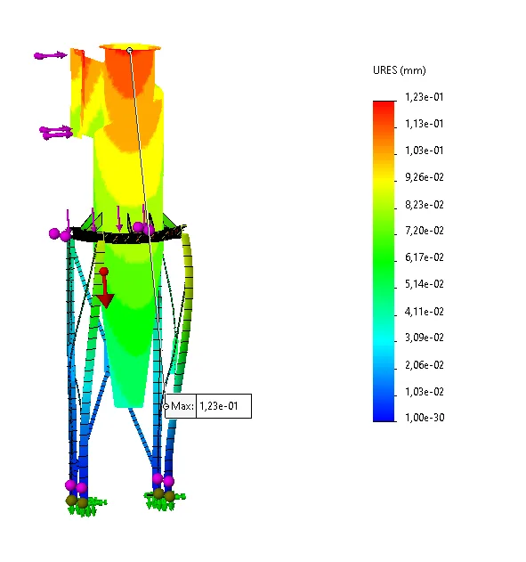 Symulacja statyczna MES w SOLIDWORKS – jak skonfigurować analizę