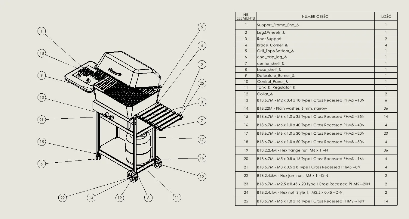 Odnośniki SOLIDWORKS w rysunkach
