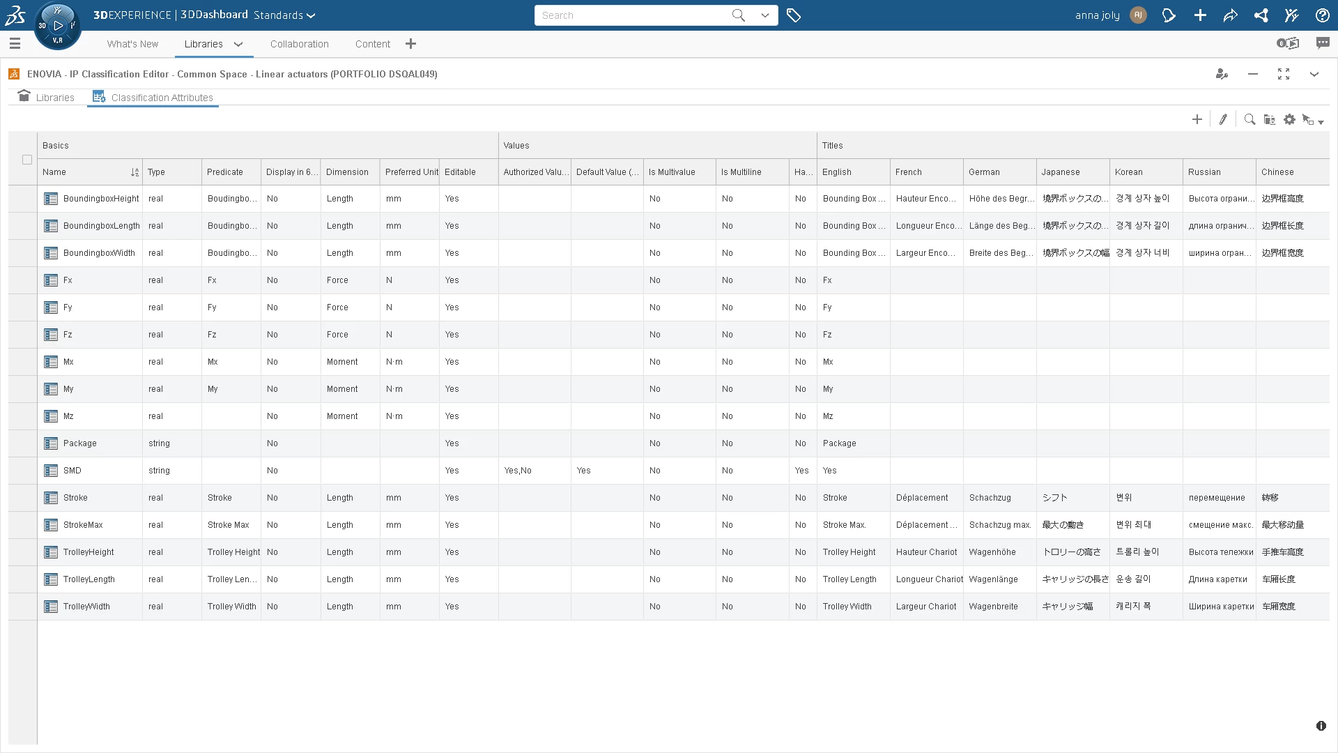 Classification Manager