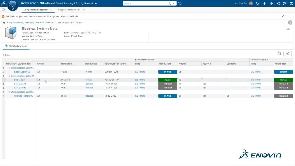 Supplier Item Manager