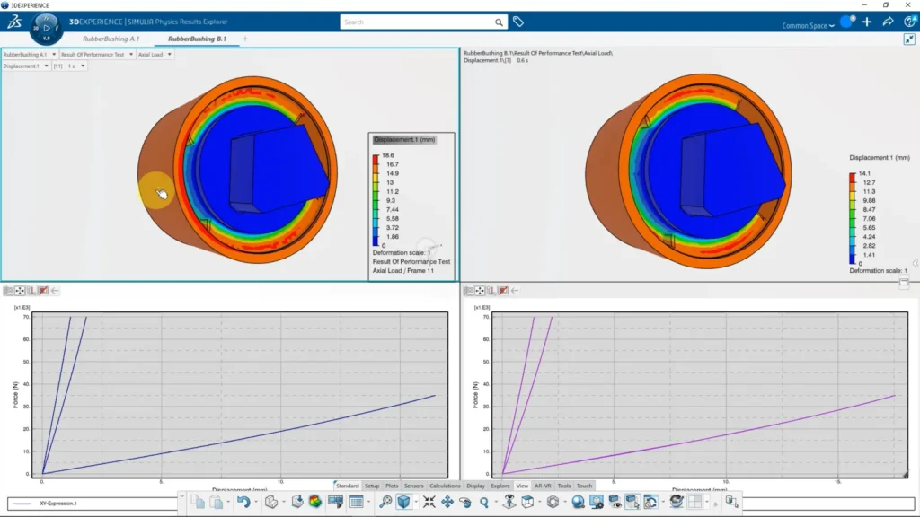 SIMULIA w 3DEXPERIENCE – Gdy SOLIDWORKS Simulation to za mało!