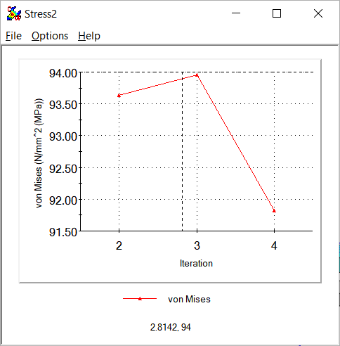 SOLIDWORKS Simulation Standard a SOLIDWORKS CAD 3D Premium