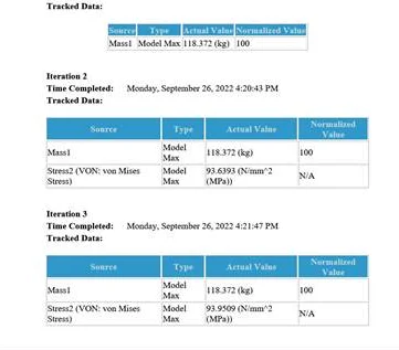SOLIDWORKS Simulation Standard a SOLIDWORKS CAD 3D Premium