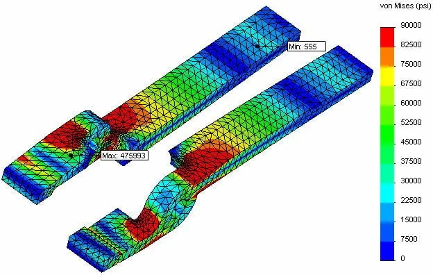Porównanie wersji SOLIDWORKS Simulation Premium i Standard