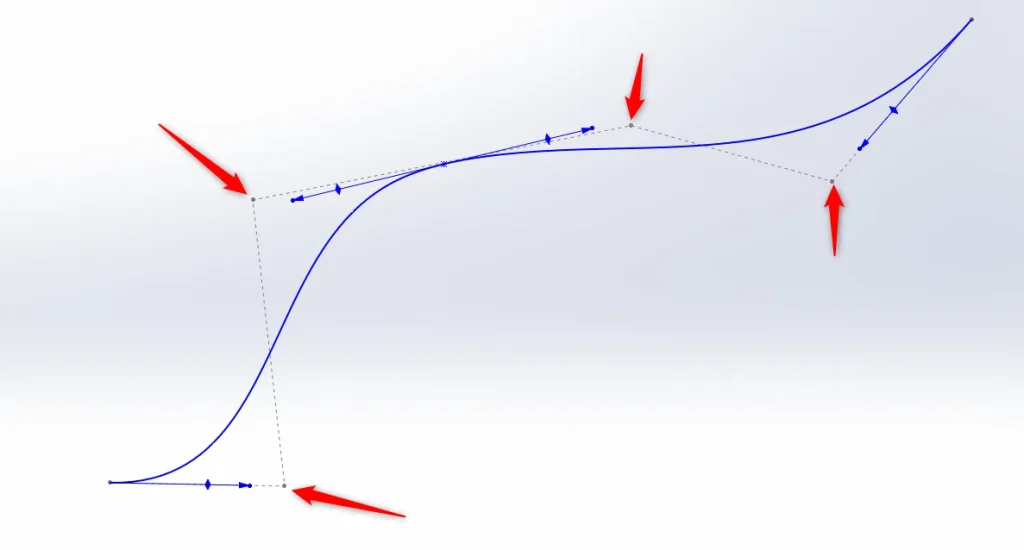 Jak pracować ze splajnami w SOLIDWORKS?