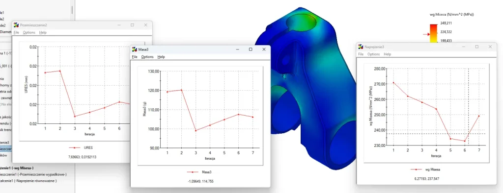 Śledzenie trendów w SOLIDWORKS Simulation